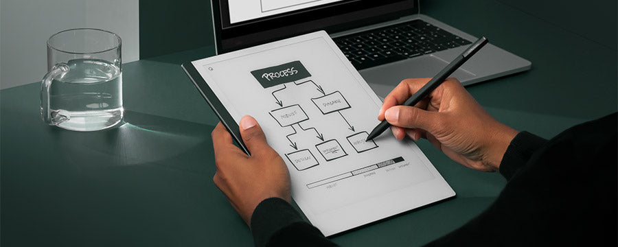 Yeni Yıl Hedefleriniz İçin 5 Yardımcı Ürün